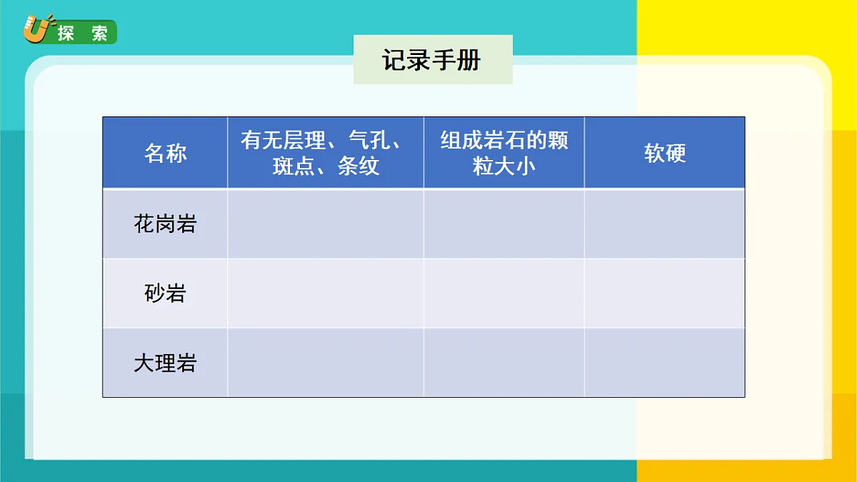2.各种各样的岩石第4页
