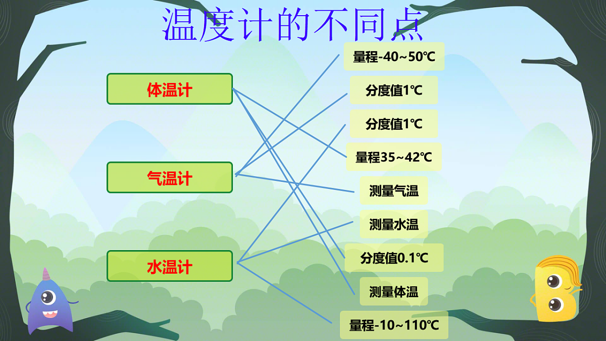 17813879第3页