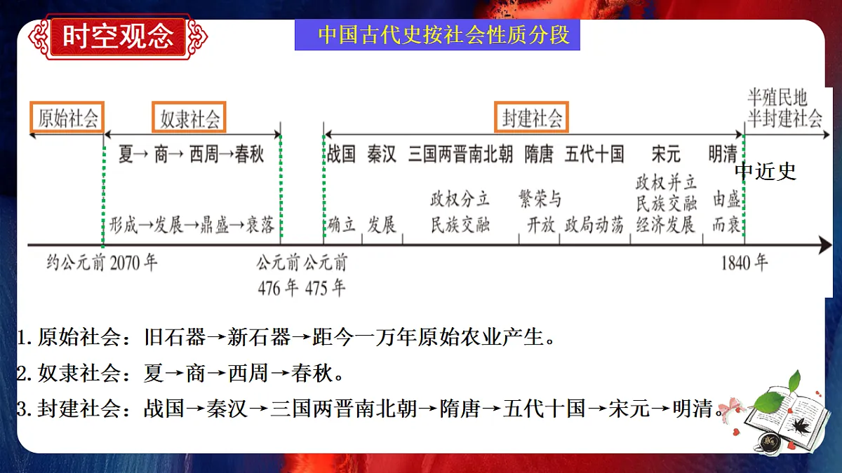 17813909第5页