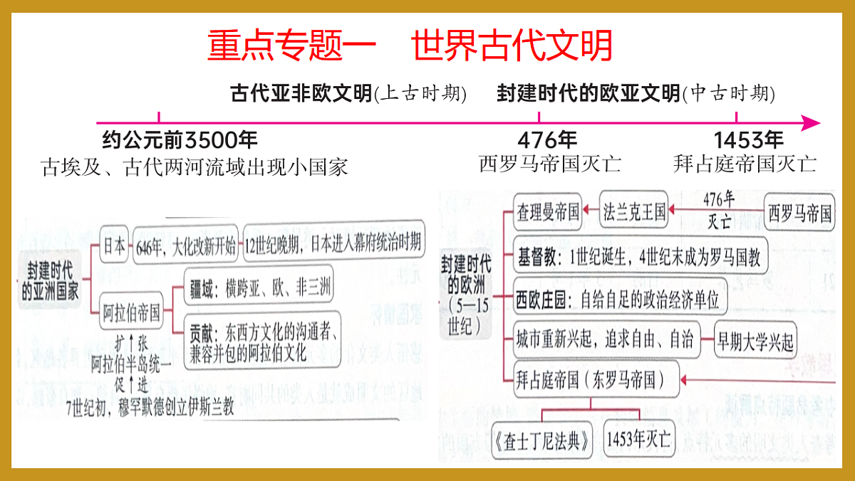 17813910第3页
