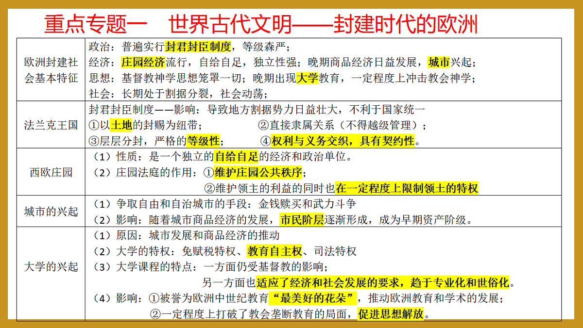 17813910第5页