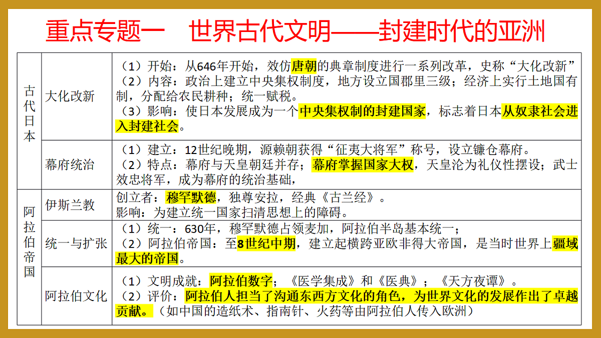 17813910第7页