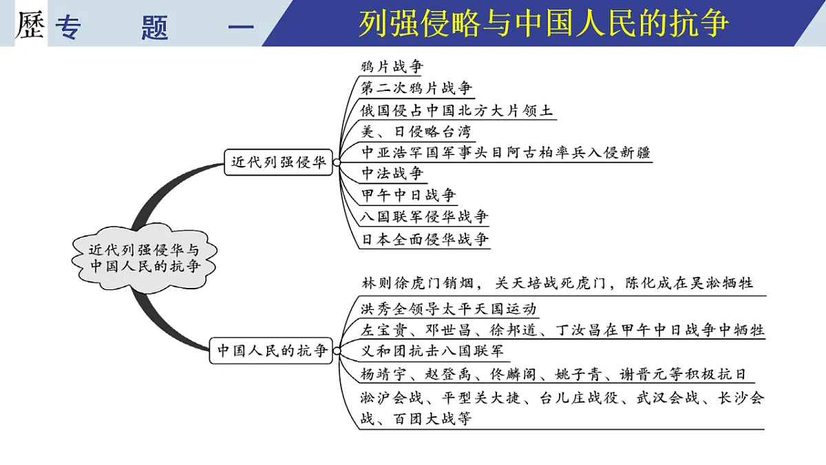 17813911第4页