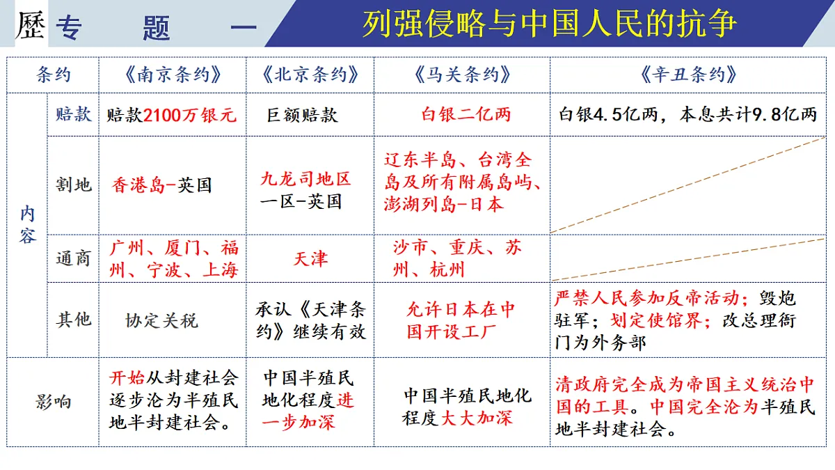 17813911第6页