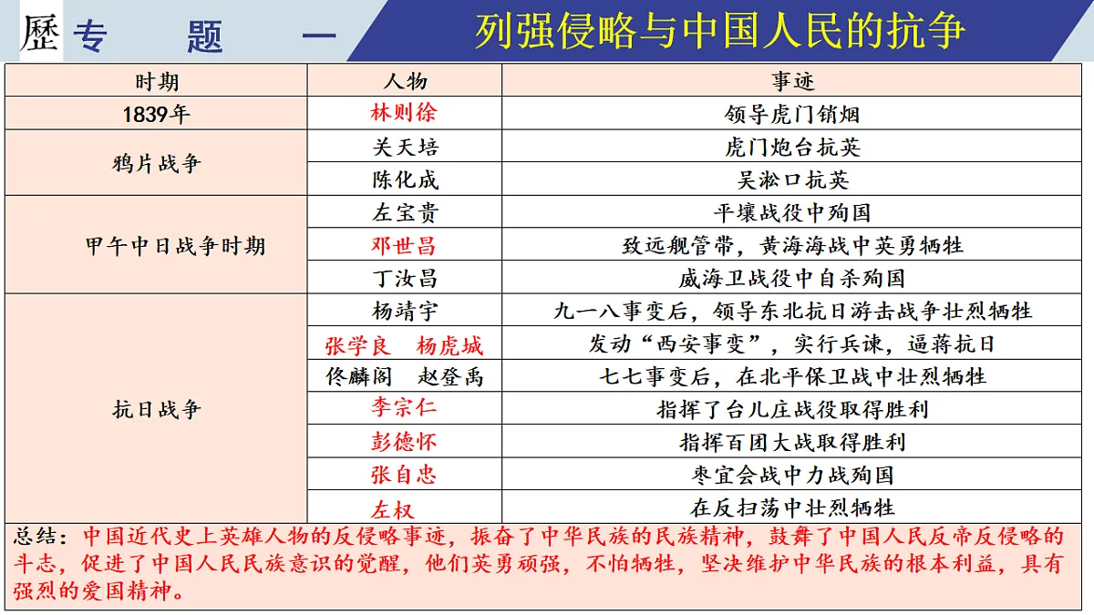 17813911第7页