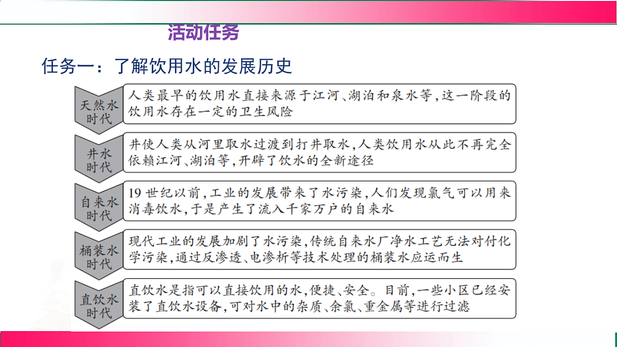 17814223第4页