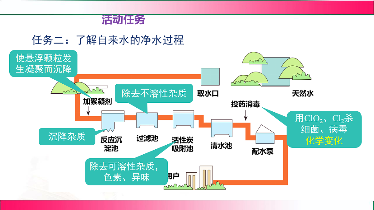 17814223第5页