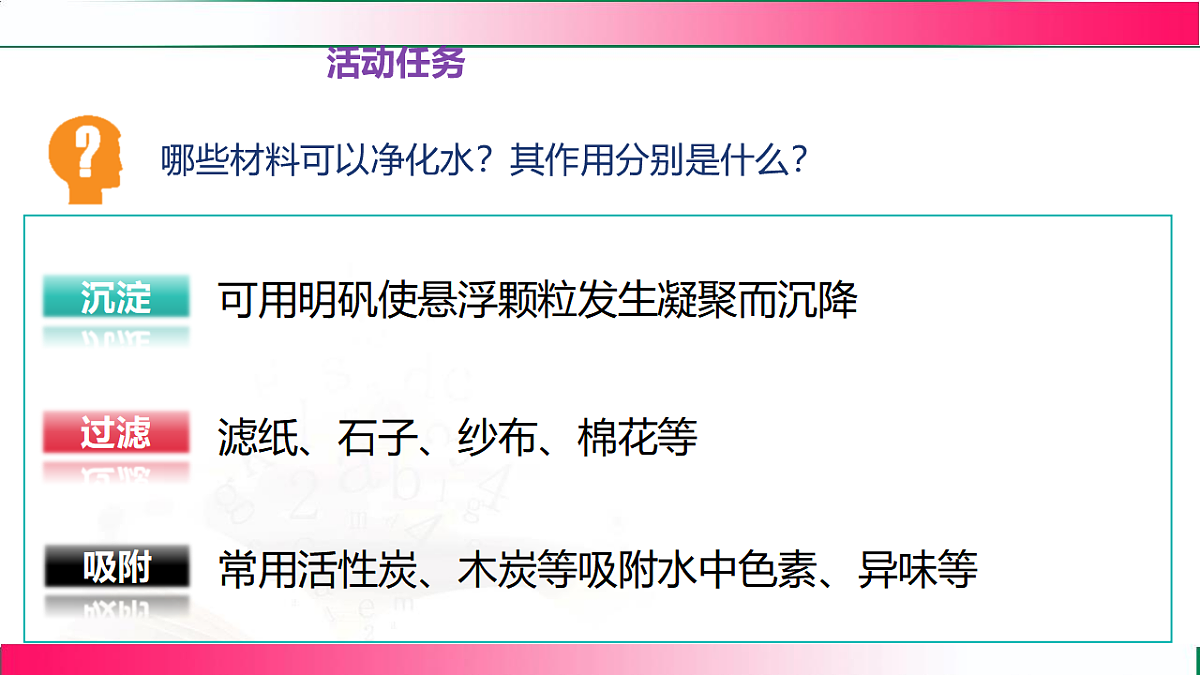 17814223第7页