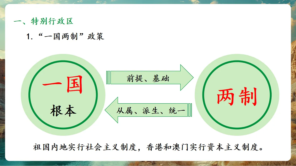 8.3 特别行政区—香港和澳门 课件第6页