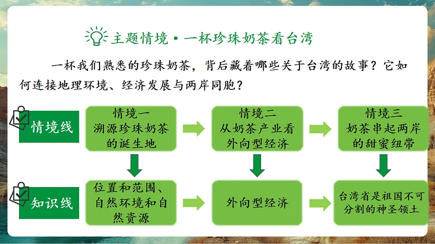 8.4 祖国神圣领土-台湾省(主题情境:一杯珍珠奶茶看台湾) 课件第3页