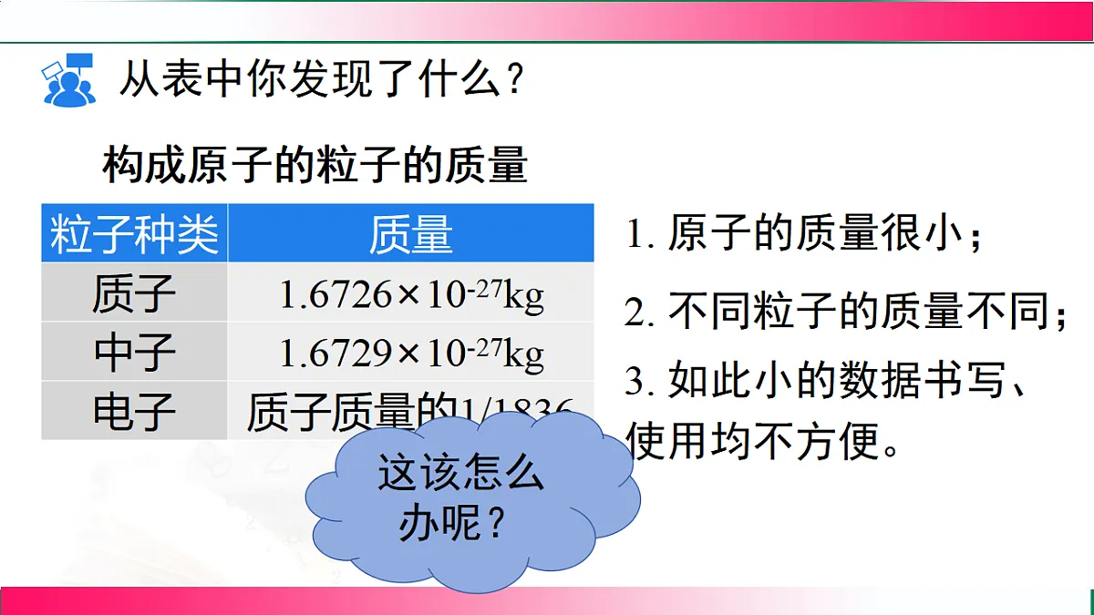 17814259第4页