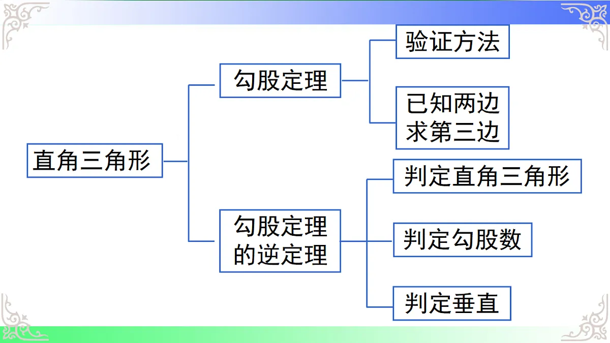 17814606第2页