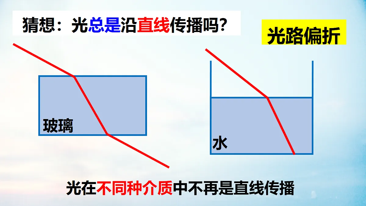 17814722第7页