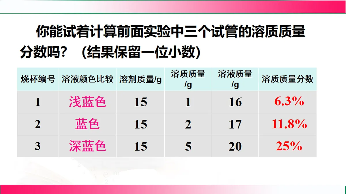 17814814第7页