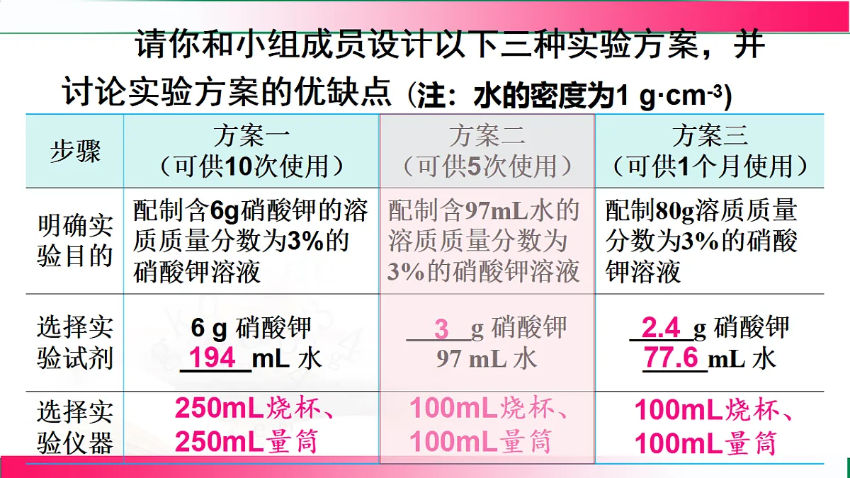 17814815第6页
