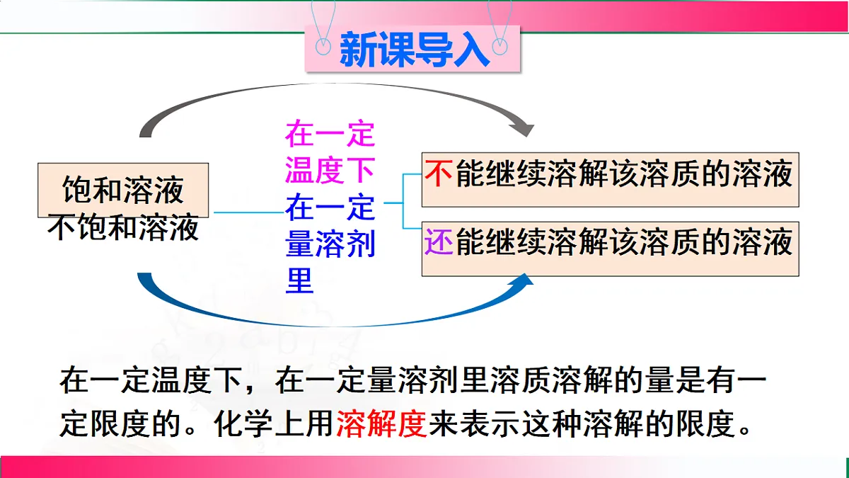 17814817第3页