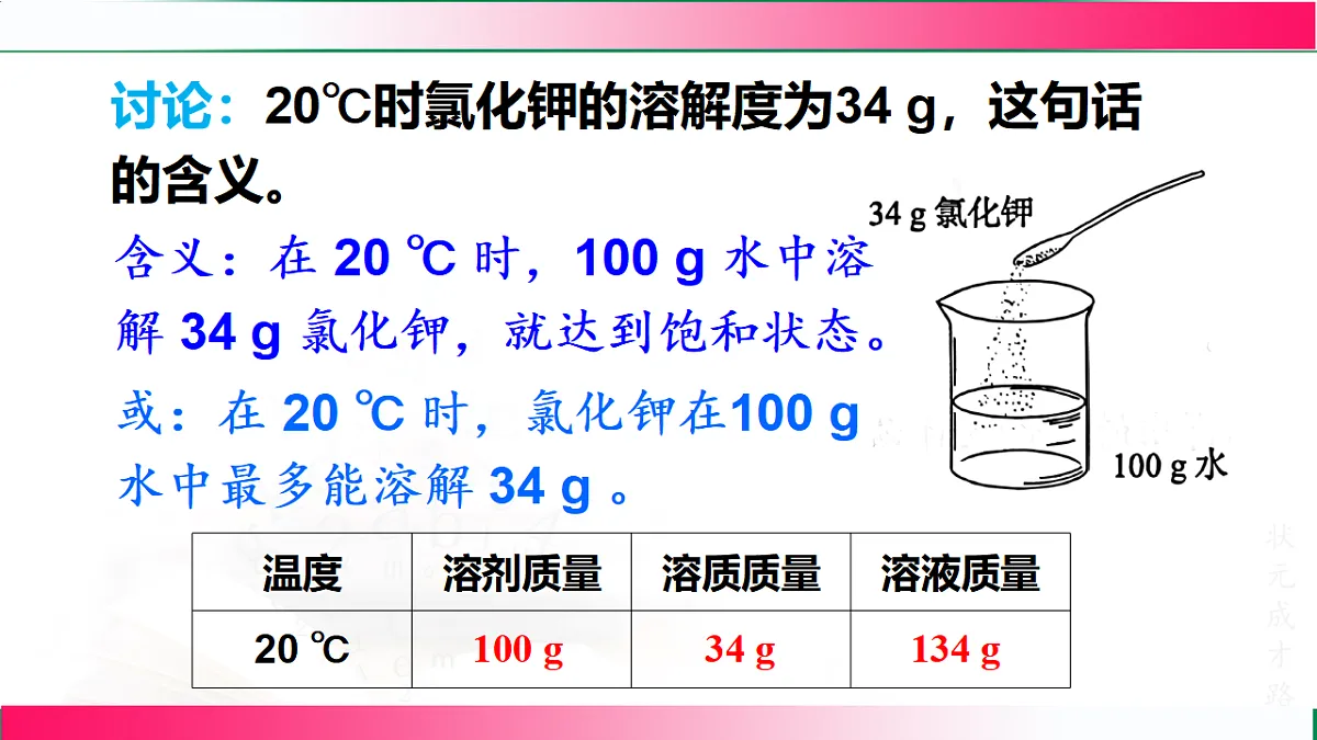 17814817第7页