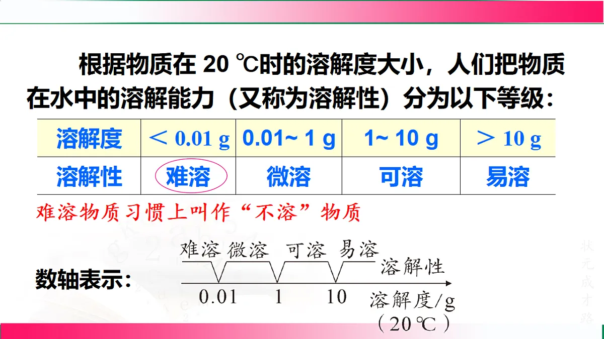 17814817第8页