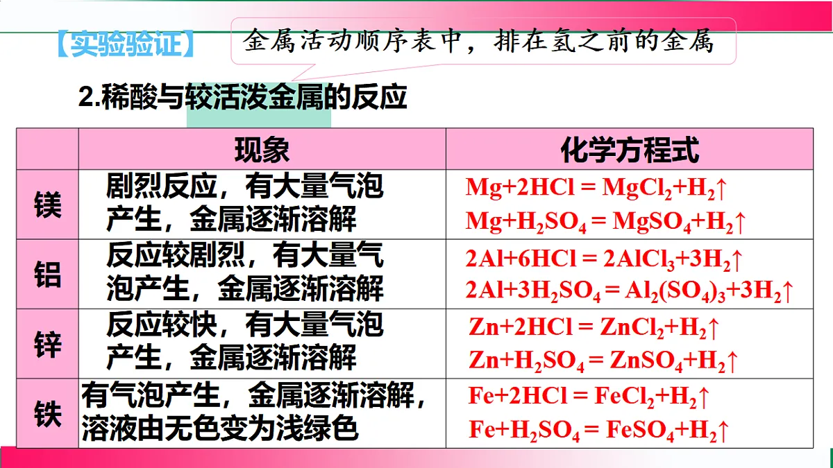 17814820第7页