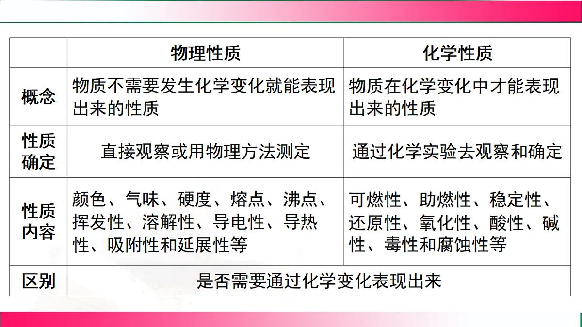 17814824第3页