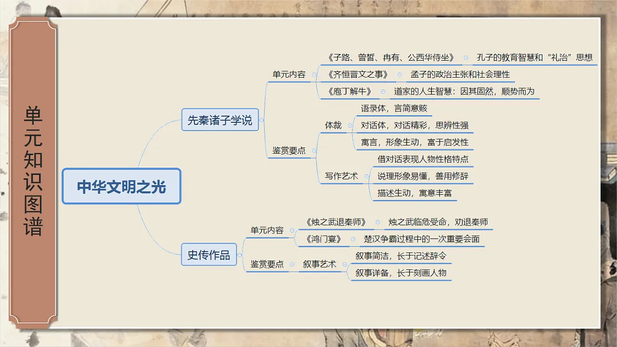 17814926第4页