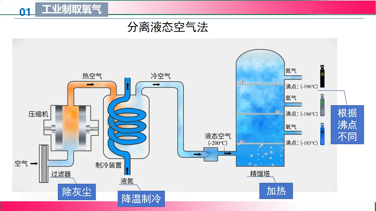 17814951第7页