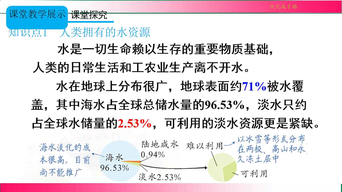 17814957第7页