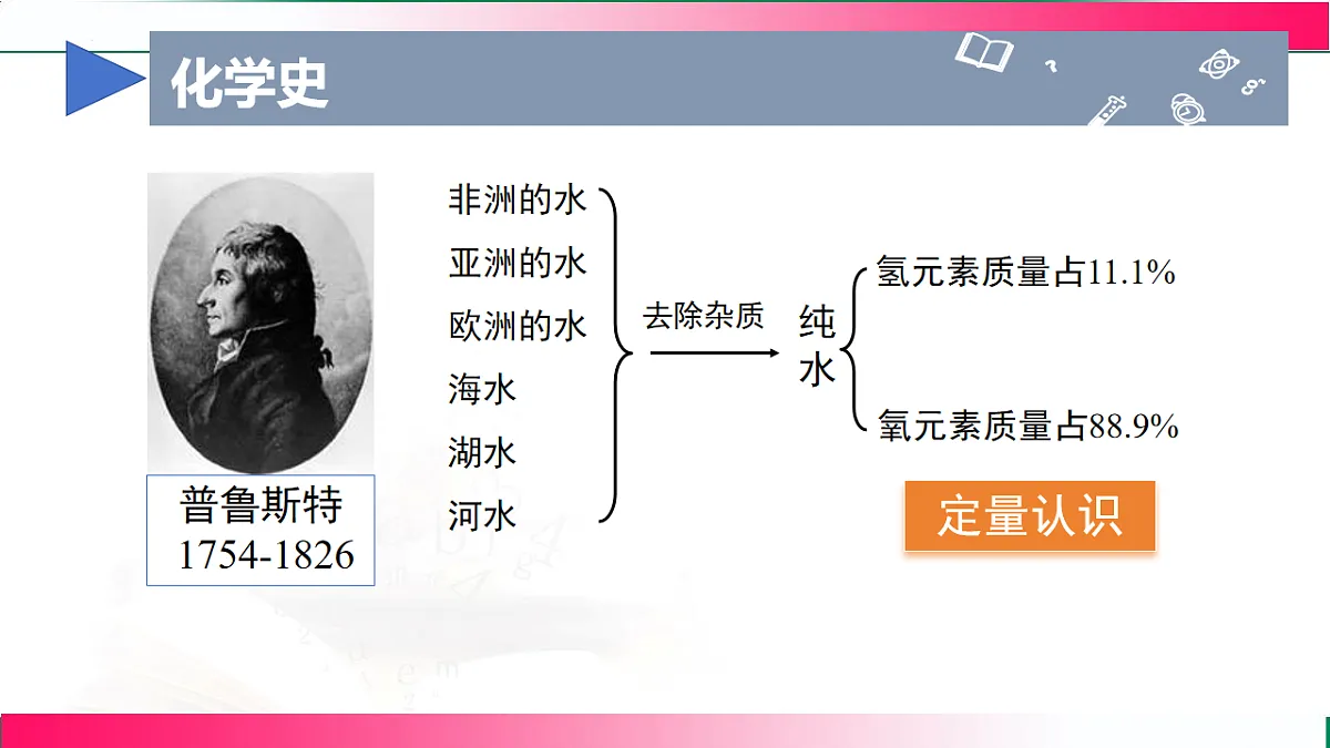 17814960第6页