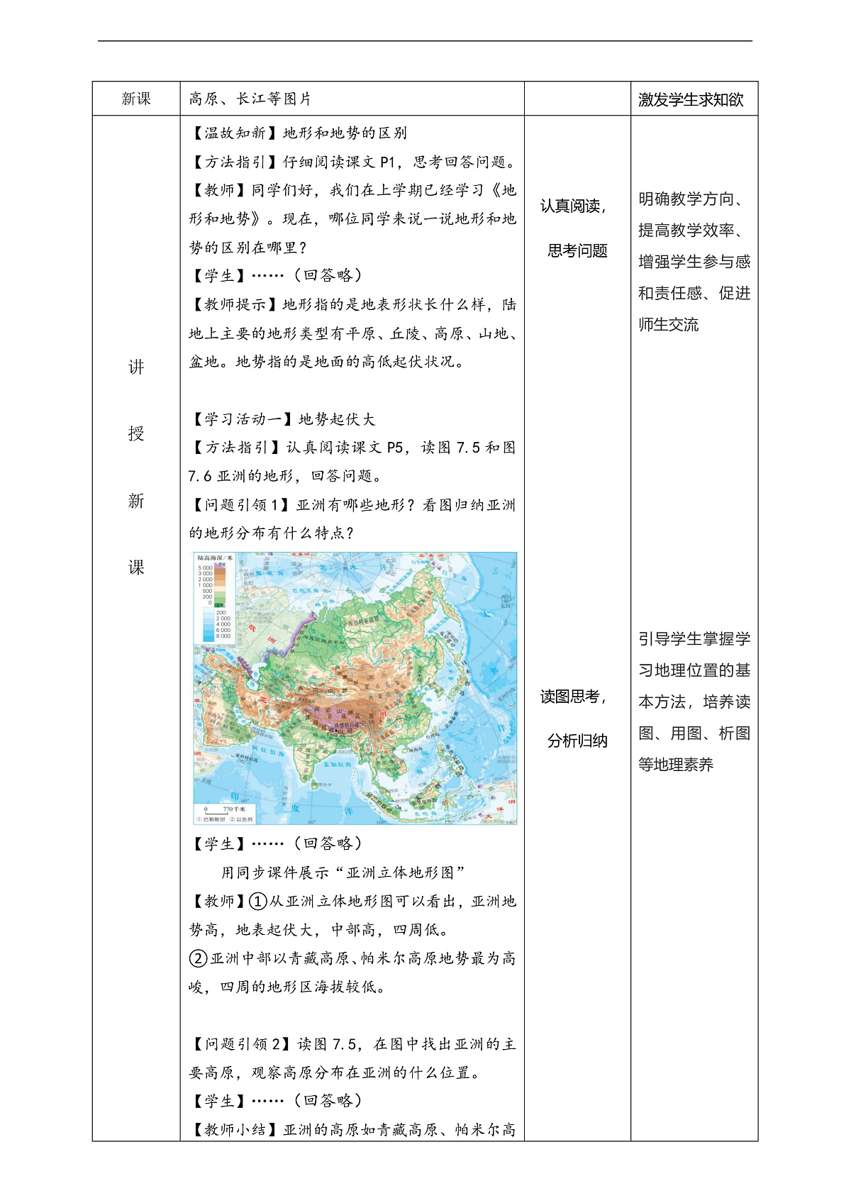 人教版(新课标)地理七下7.1.2 《亚洲的自然环境》教案第2页