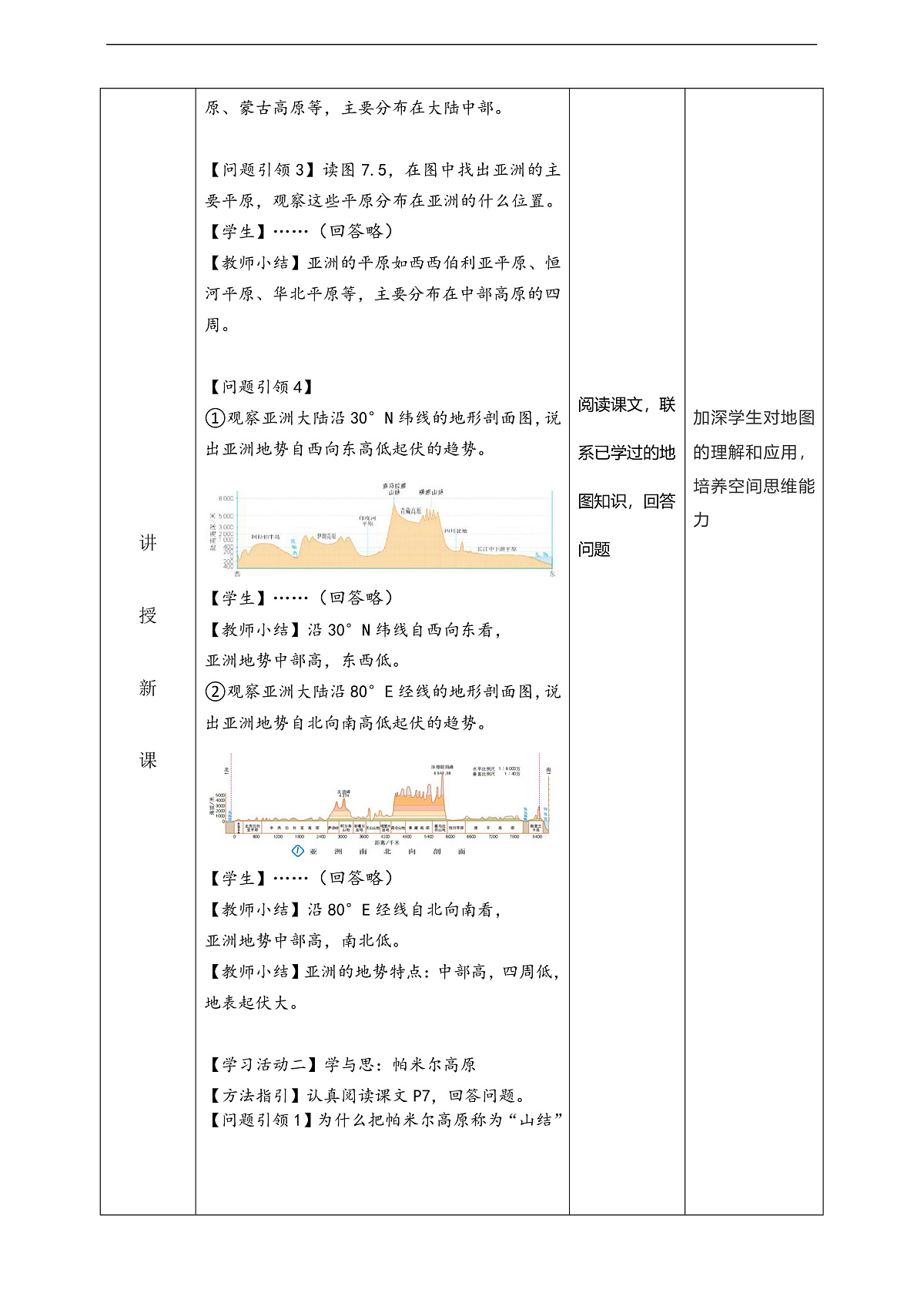 人教版(新课标)地理七下7.1.2 《亚洲的自然环境》教案第3页