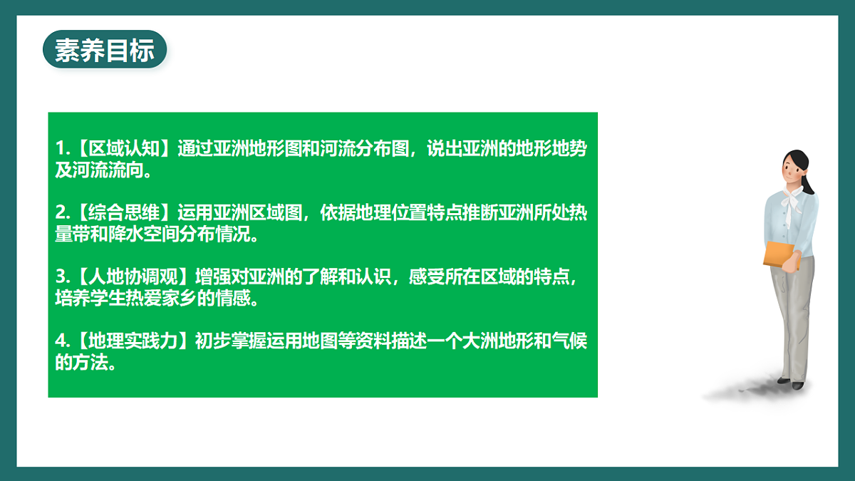 人教版(新课标)地理七下7.1.2 《亚洲的自然环境》课件第2页