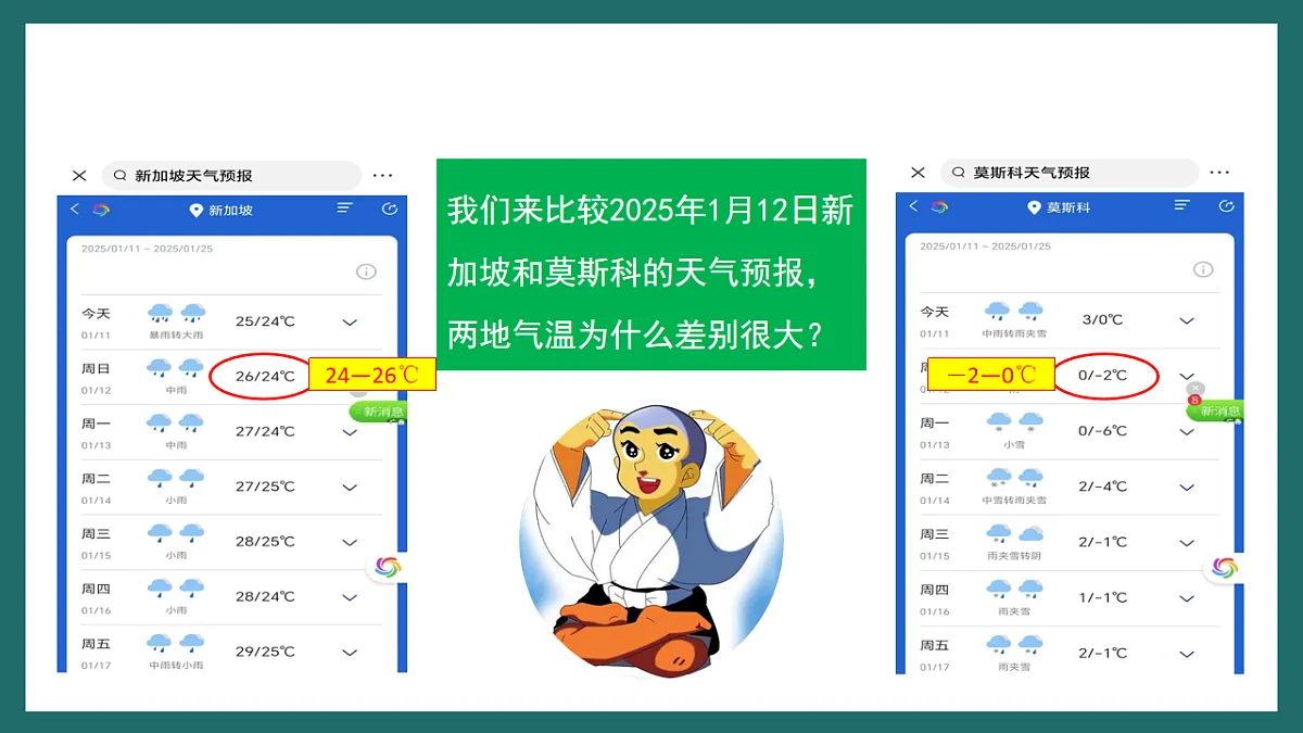 人教版(新课标)地理七下7.1.3 《亚洲的自然环境》课件第4页