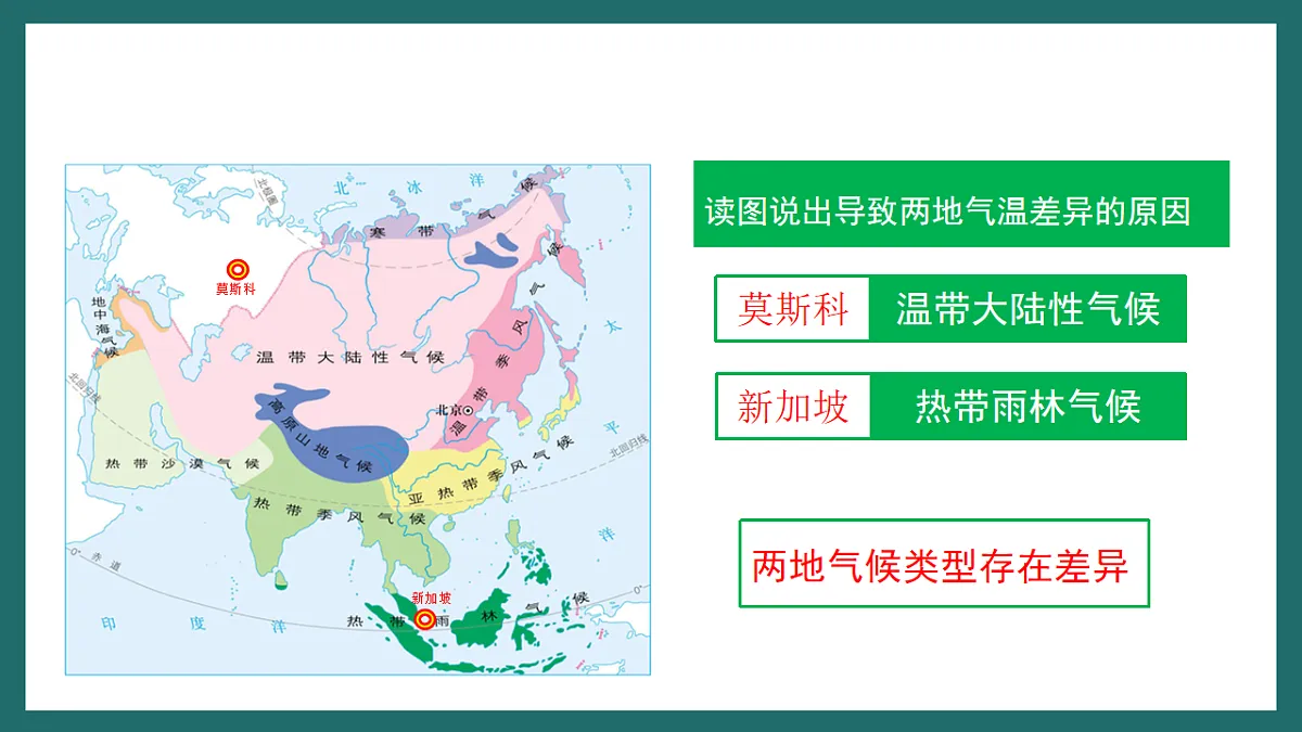 人教版(新课标)地理七下7.1.3 《亚洲的自然环境》课件第5页