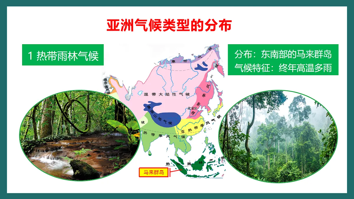 人教版(新课标)地理七下7.1.3 《亚洲的自然环境》课件第8页