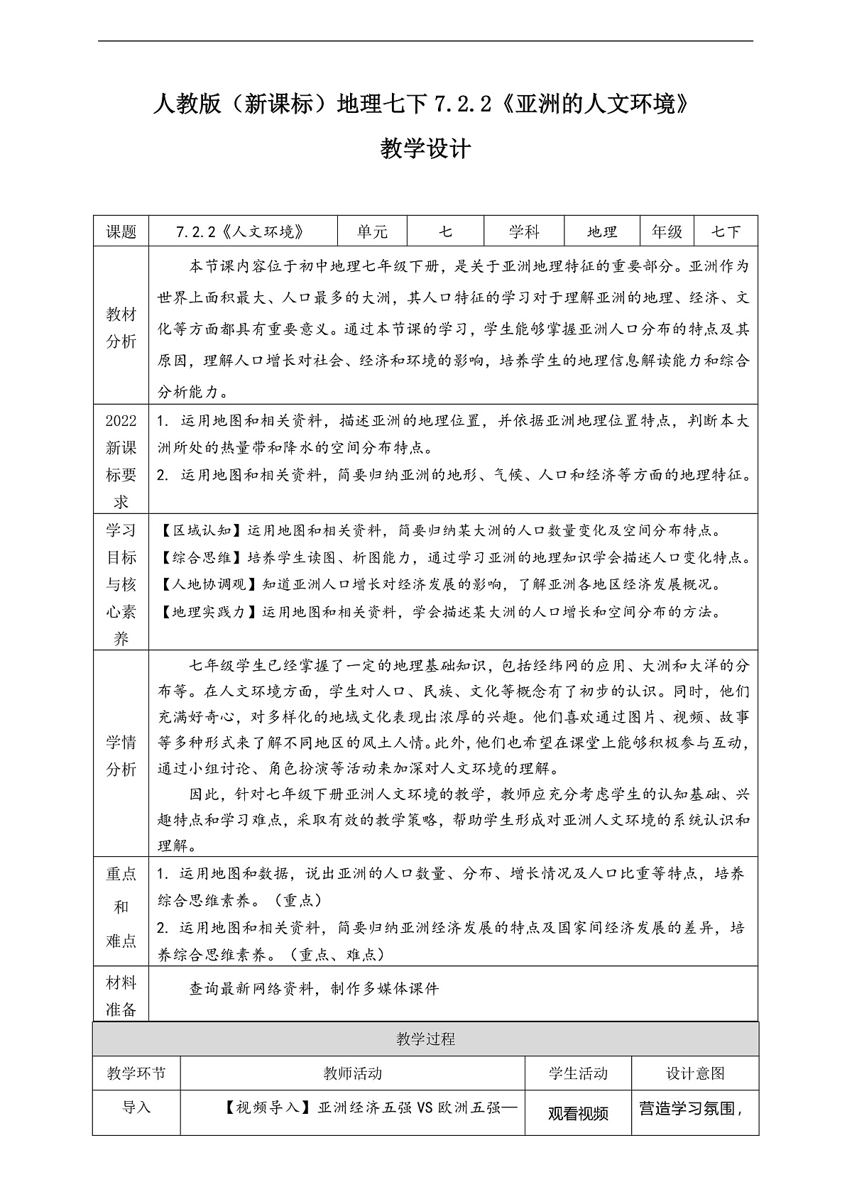 人教版(新课标)地理七下7.2.2《 亚洲的人文环境》 教案第1页