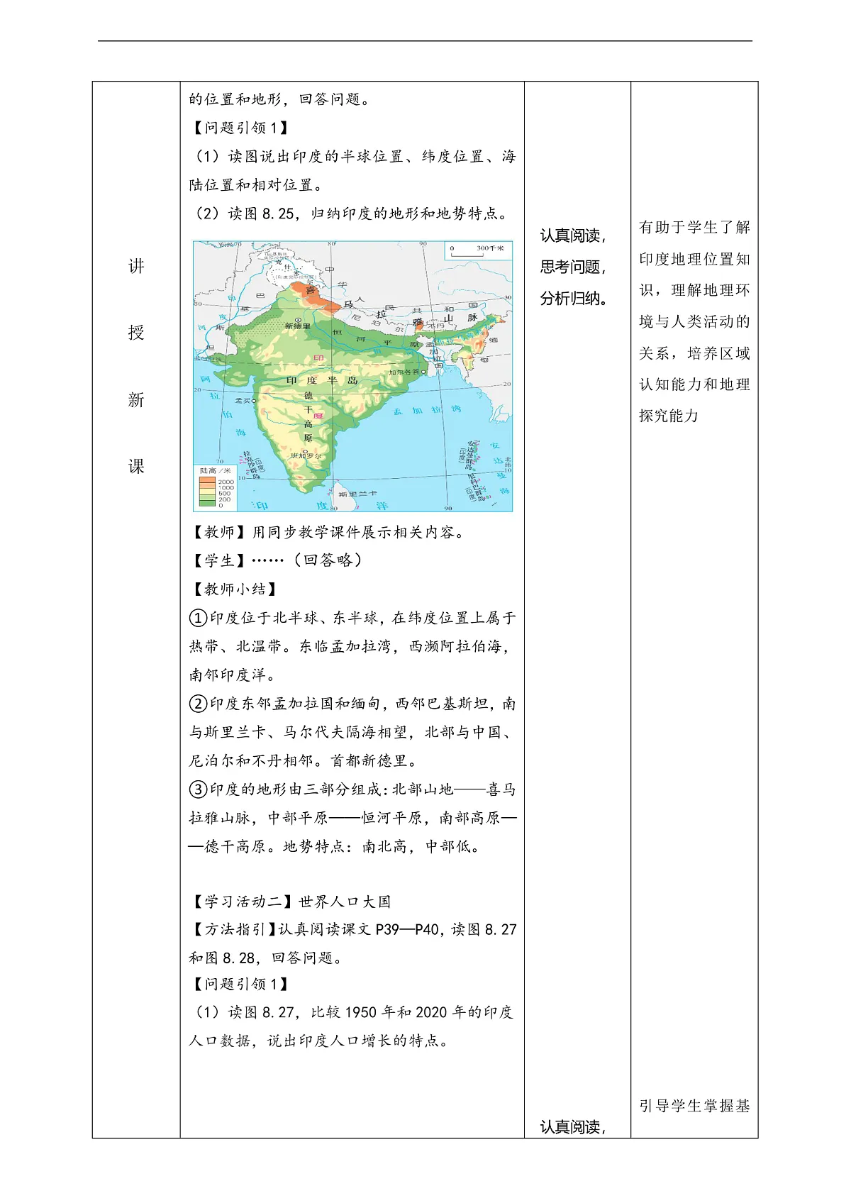 人教版(新课标)地理七下8.3.1《印度》 教案第2页
