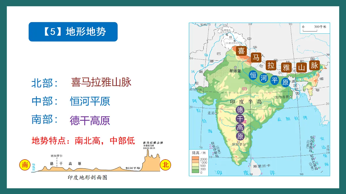 人教版(新课标)地理七下8.3.1《印度》课件第8页