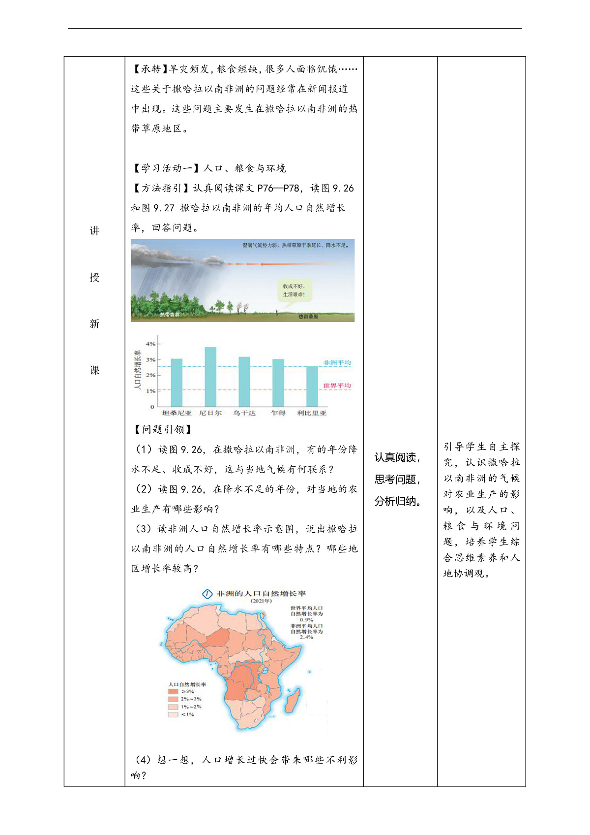人教版(新课标)地理七下9.3.2《撒哈拉以南非洲》教案第2页