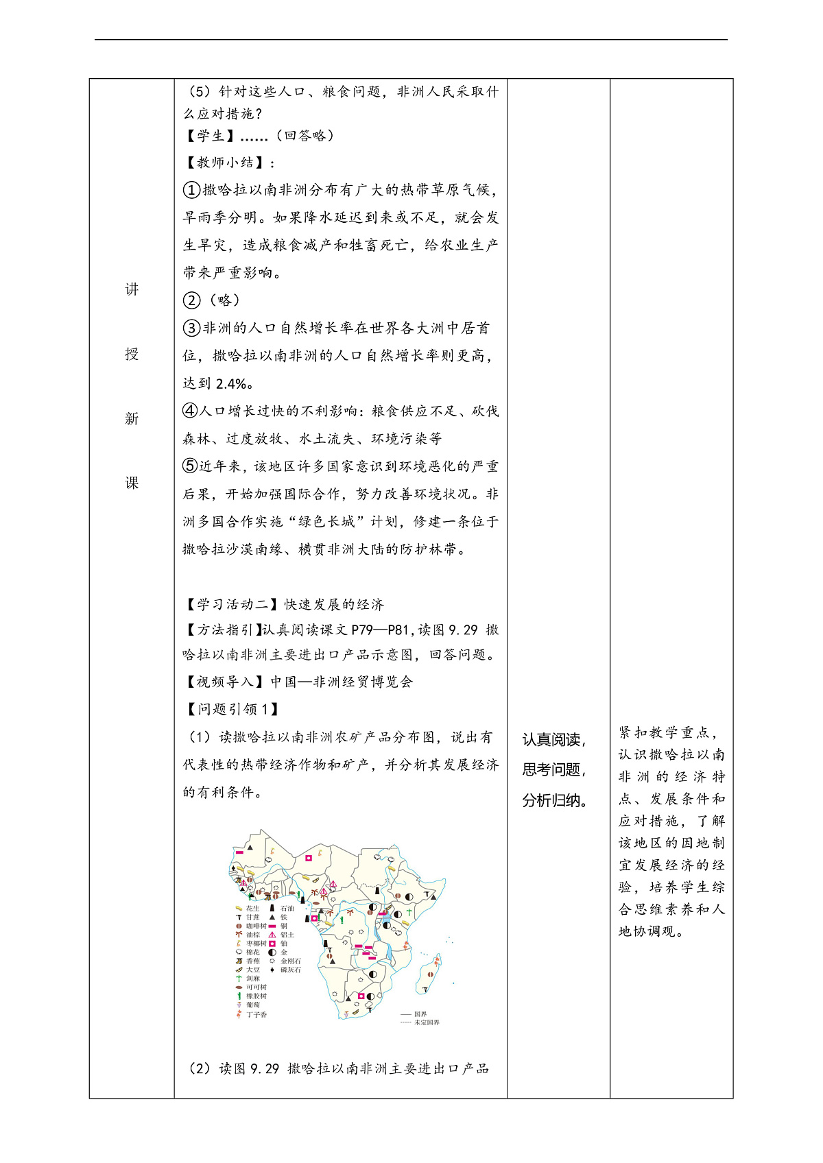 人教版(新课标)地理七下9.3.2《撒哈拉以南非洲》教案第3页
