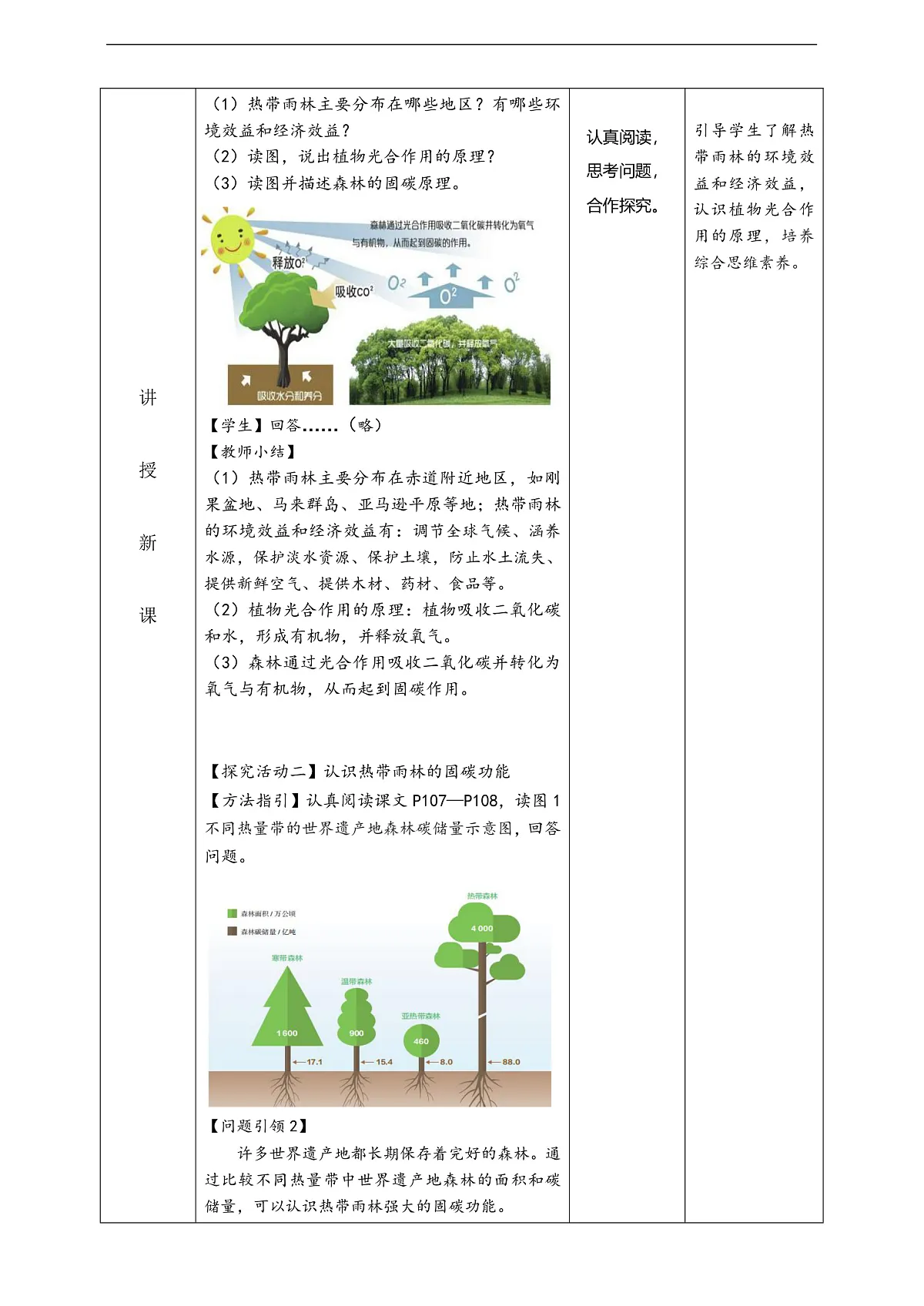 人教版(新课标)地理七下第十章 《探寻热带雨林的固碳功能》(跨学科主题学习)教案第3页