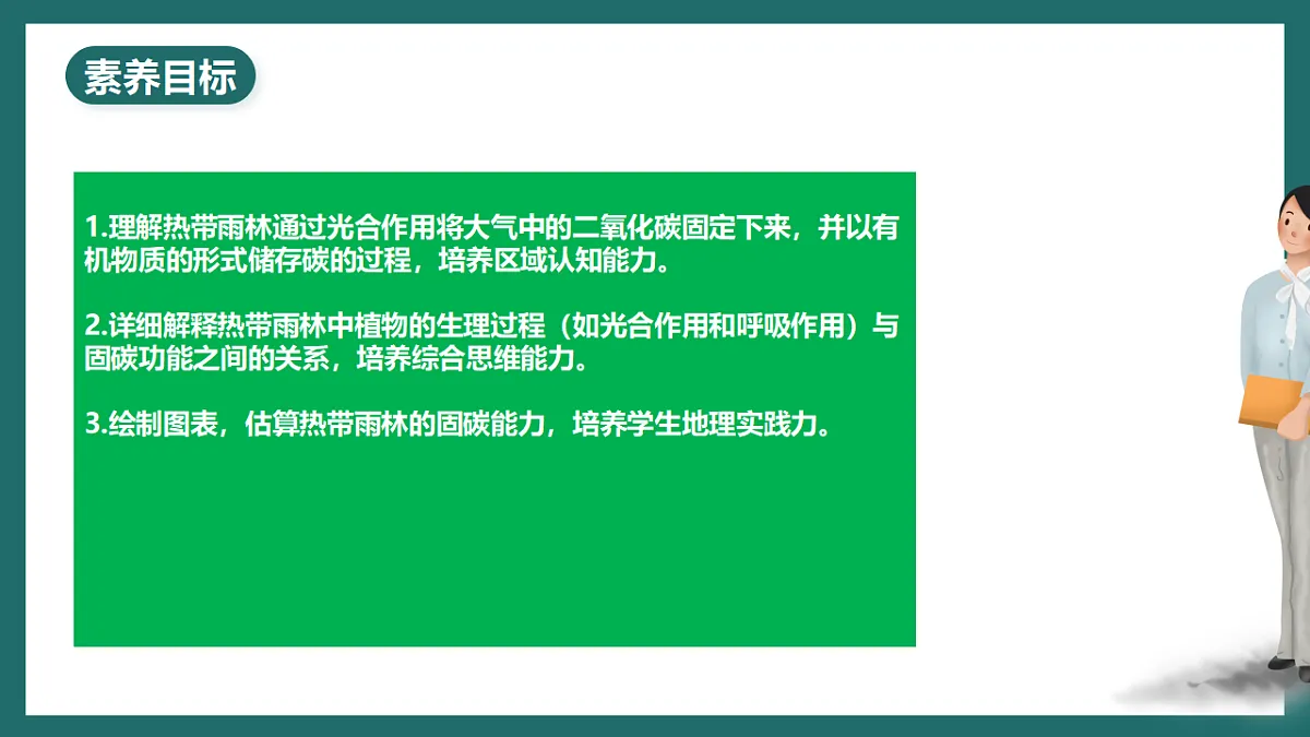 人教版(新课标)地理七下第十章 跨学科主题学习《探寻热带雨林的固碳功能》课件第2页