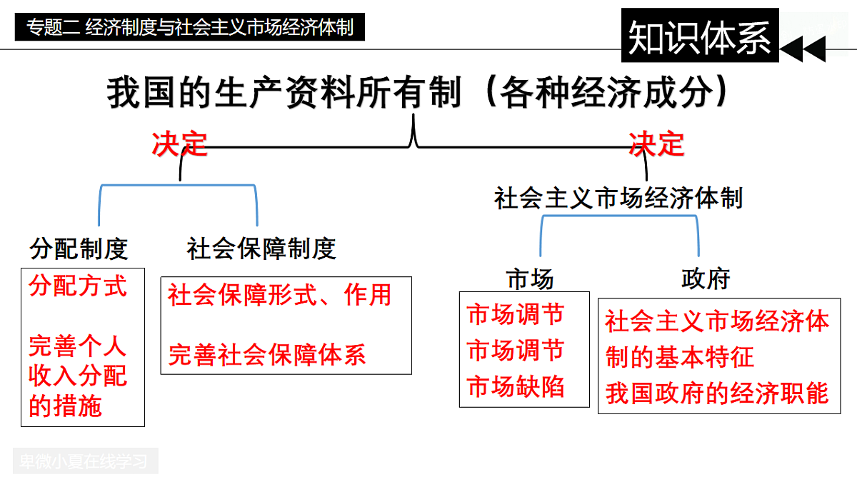 17815117第2页