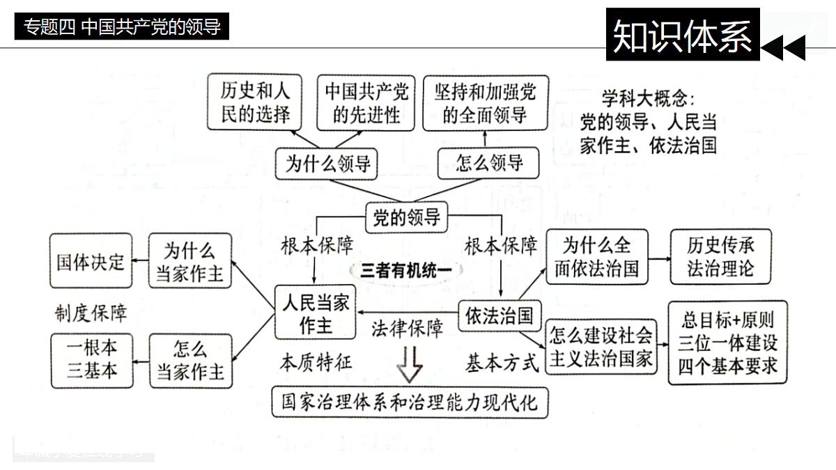 17815123第2页