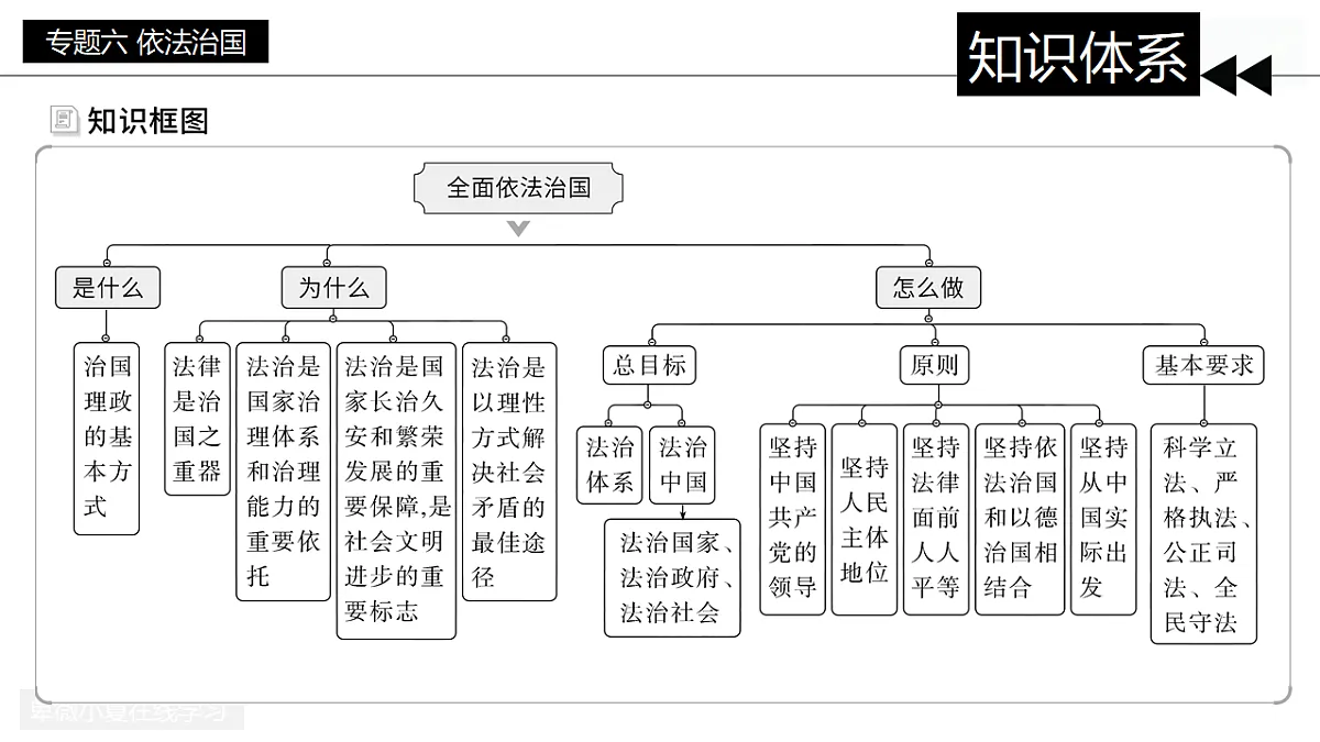 17815134第2页
