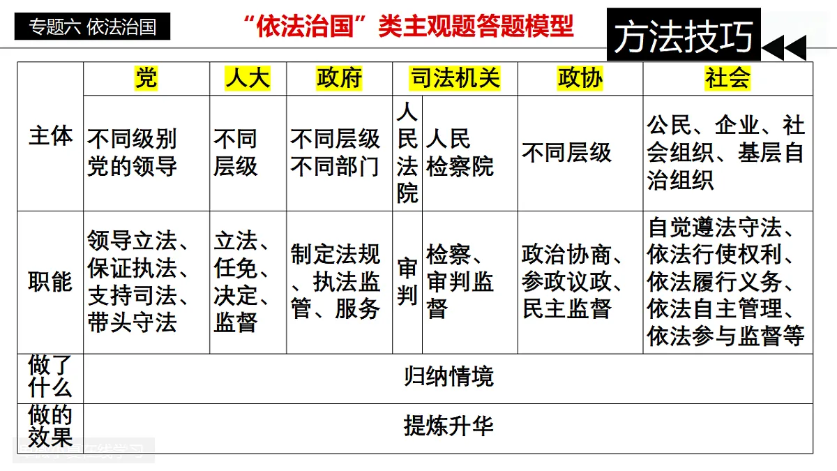 17815134第4页