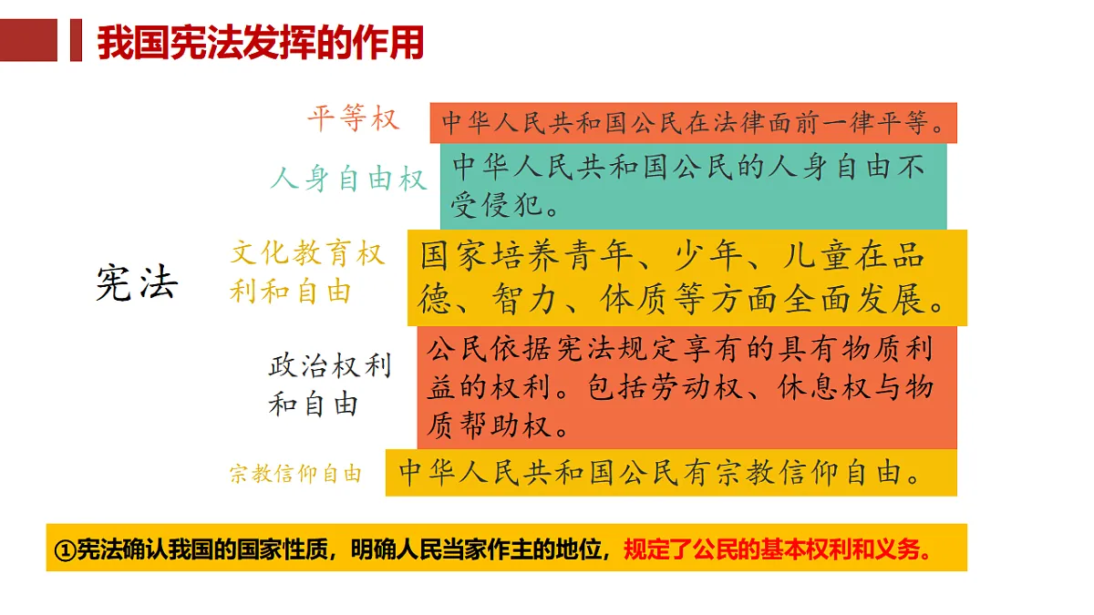 17815295第7页
