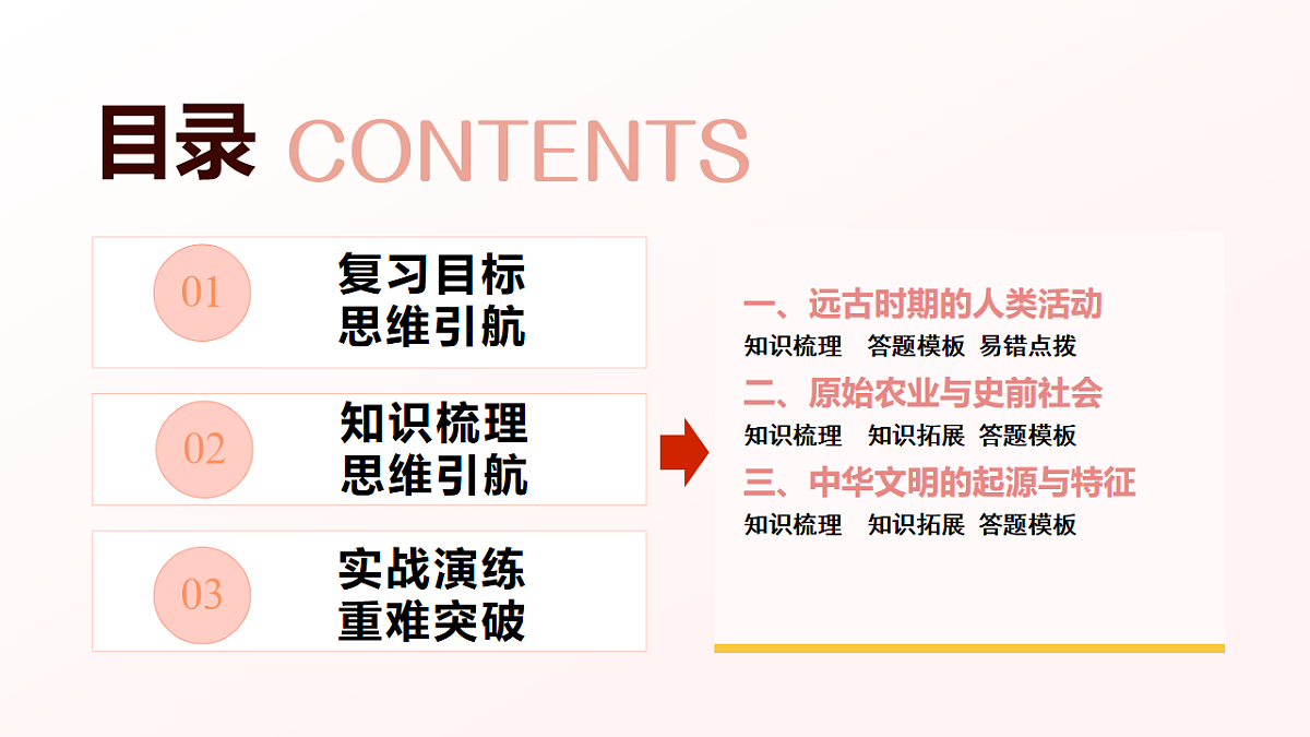 17815305第2页