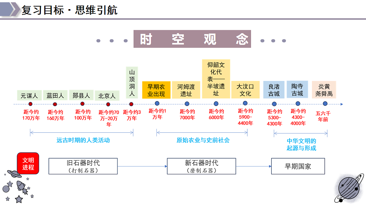 17815305第5页