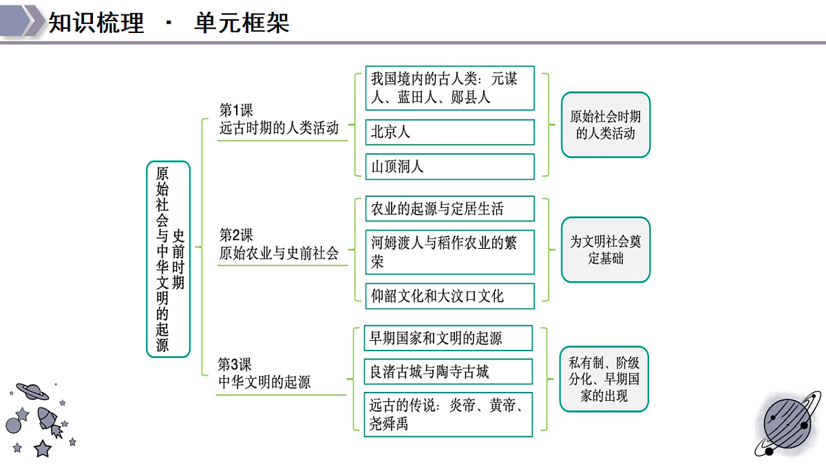 17815305第7页