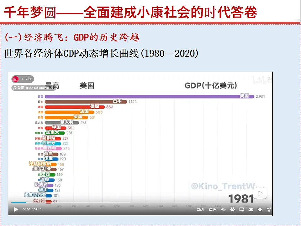 17815982第3页